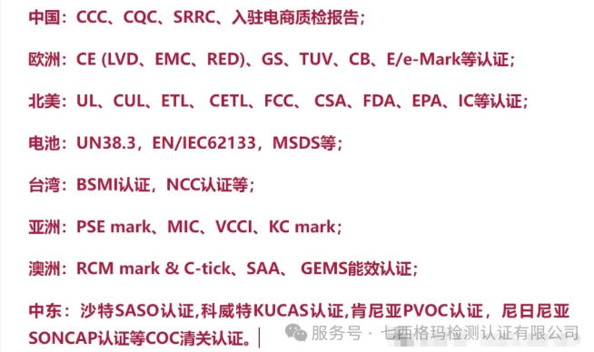 欧盟CE认证请看这里，很全