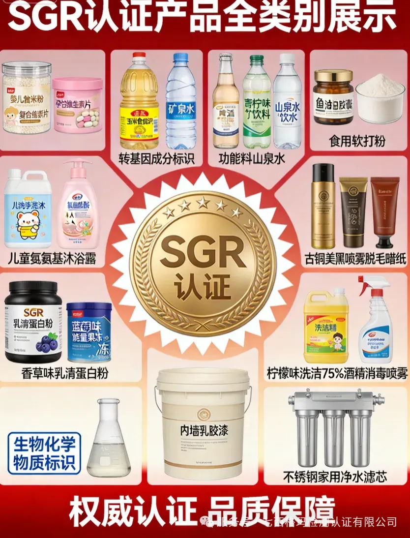 欧亚经济联盟国家注册证（SGR）简介